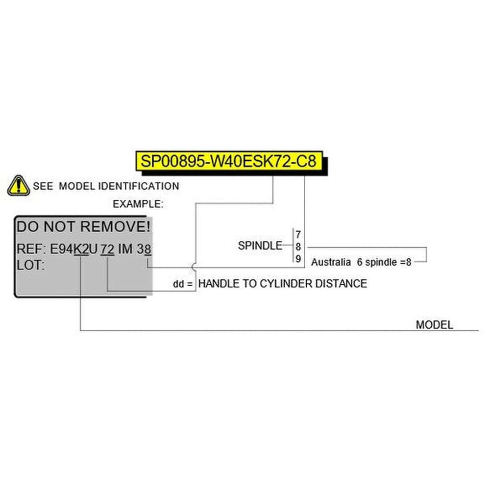 Salto XS4 outside motor mechanism for European handle sets